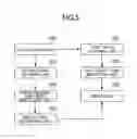 Fig. 06 - Image processing device, image processing method, and program