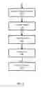 Fig. 02 - COSMETIC DEFECT EVALUATION