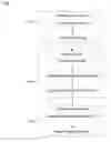 Fig. 01 - Method and apparatus for detecting cell reprogramming