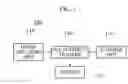 Fig. 02 - System and method for tracking multiple objects