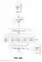Fig. 06 - Remote determination of containers in geographical region