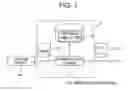 Fig. 02 - ESTIMATION DEVICE, ESTIMATION METHOD, AND STORAGE MEDIUM