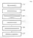 Fig. 01 - Detection of Risky Objects in Image Frames