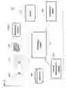 Fig. 02 - Detection of Risky Objects in Image Frames