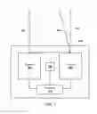 Fig. 08 - Camera auto-calibration with gyroscope