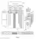 Fig. 07 - Methods and systems for grouping and executing initial pilot shader programs