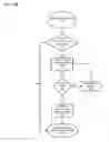 Fig. 08 - Method and system for refilling a parking meter