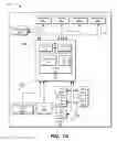 Fig. 02 - Enhanced central gateway for vehicle networking