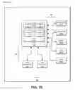 Fig. 03 - Enhanced central gateway for vehicle networking
