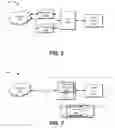 Fig. 04 - Enhanced central gateway for vehicle networking