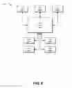 Fig. 08 - Enhanced central gateway for vehicle networking
