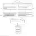 Fig. 01 - SECURITY MANAGEMENT SYSTEM AND METHOD THEREOF