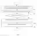 Fig. 06 - SECURITY MANAGEMENT SYSTEM AND METHOD THEREOF
