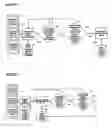 Fig. 09 - Electronic location identiication and tracking system with beacon clustering