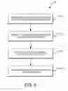 Fig. 06 - Mechanisms for detection of gambling rule violations