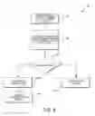 Fig. 09 - Mechanisms for detection of gambling rule violations