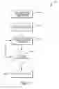 Fig. 12 - Mechanisms for detection of gambling rule violations