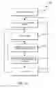 Fig. 13 - Mechanisms for detection of gambling rule violations