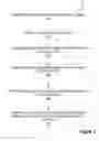 Fig. 04 - Third party activity performance cross entity integration