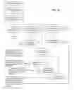 Fig. 49 - Methods and systems for content processing