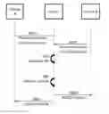 Fig. 01 - END-TRIP DETECTION SYSTEM