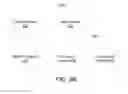 Fig. 07 - NADO cryptography using one-way functions