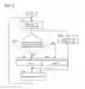 Fig. 05 - Display system comprising controller which process data