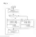 Fig. 06 - Display system comprising controller which process data