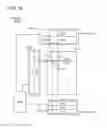 Fig. 34 - Display system comprising controller which process data