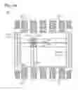 Fig. 41 - Display system comprising controller which process data