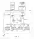 Fig. 04 - Digital assistant and associated methods for a transportation vehicle
