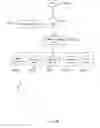 Fig. 08 - Digital assistant and associated methods for a transportation vehicle