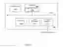 Fig. 09 - Digital assistant and associated methods for a transportation vehicle