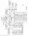 Fig. 10 - Digital assistant and associated methods for a transportation vehicle