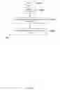 Fig. 12 - Digital assistant and associated methods for a transportation vehicle