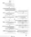 Fig. 16 - Digital assistant and associated methods for a transportation vehicle