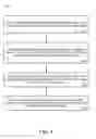 Fig. 05 - Position calibration for intelligent assistant computing device