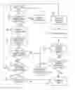 Fig. 01 - Voice signature for user authentication to electronic device