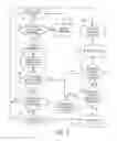 Fig. 03 - Voice signature for user authentication to electronic device
