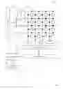 Fig. 02 - Active boundary quilt architecture memory