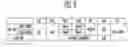 Fig. 07 - Memory device and method of operating the same