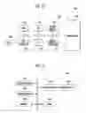 Fig. 08 - Memory device and method of operating the same
