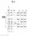 Fig. 06 - Memory device and method of operating the same
