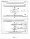 Fig. 07 - SYSTEMS AND METHODS FOR PROVIDING A STEM CELL BANK