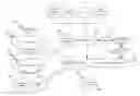 Fig. 01 - Systems and methods for predicting treatment-regimen-related outcomes