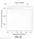 Fig. 45 - Systems and methods for predicting treatment-regimen-related outcomes