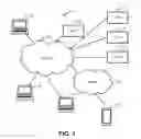 Fig. 02 - OCCUPATIONAL TELEMEDICINE