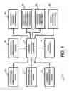 Fig. 02 - APPARATUS AND METHOD FOR PROCESSING AND/OR PROVIDING HEALTHCARE INFORMATION AND/OR HEALTHCARE-RELATED INFORMATION WITH OR USING AN ELECTRONIC HEALTHCARE RECORD AND INFORMATION REGARDING AND/OR OBTAINED WITH OR FROM ELECTRONIC INTERACTIVE ACTIVITY, INFORMATION, CONTENT, OR MEDIA