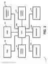 Fig. 03 - APPARATUS AND METHOD FOR PROCESSING AND/OR PROVIDING HEALTHCARE INFORMATION AND/OR HEALTHCARE-RELATED INFORMATION WITH OR USING AN ELECTRONIC HEALTHCARE RECORD AND INFORMATION REGARDING AND/OR OBTAINED WITH OR FROM ELECTRONIC INTERACTIVE ACTIVITY, INFORMATION, CONTENT, OR MEDIA