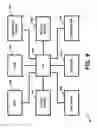 Fig. 10 - APPARATUS AND METHOD FOR PROCESSING AND/OR PROVIDING HEALTHCARE INFORMATION AND/OR HEALTHCARE-RELATED INFORMATION WITH OR USING AN ELECTRONIC HEALTHCARE RECORD AND INFORMATION REGARDING AND/OR OBTAINED WITH OR FROM ELECTRONIC INTERACTIVE ACTIVITY, INFORMATION, CONTENT, OR MEDIA